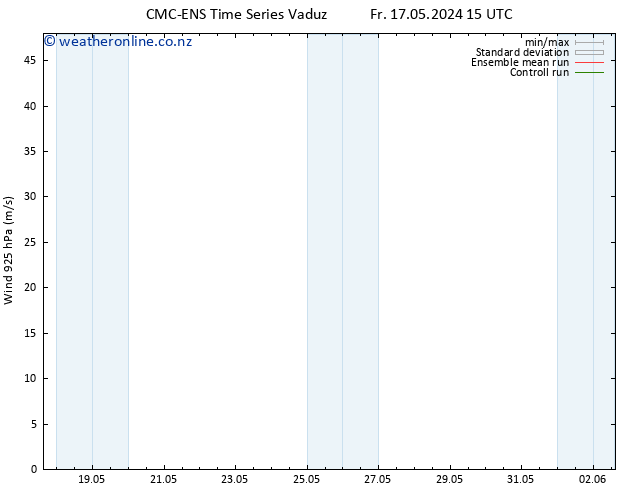 Wind 925 hPa CMC TS Fr 17.05.2024 21 UTC