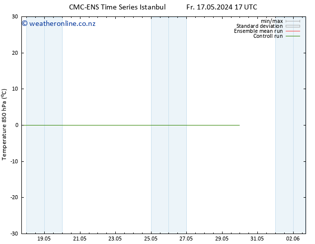 Temp. 850 hPa CMC TS Sa 18.05.2024 23 UTC