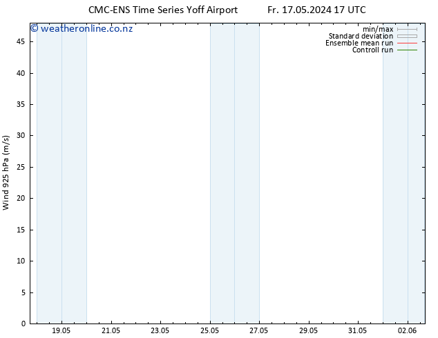 Wind 925 hPa CMC TS Su 19.05.2024 17 UTC