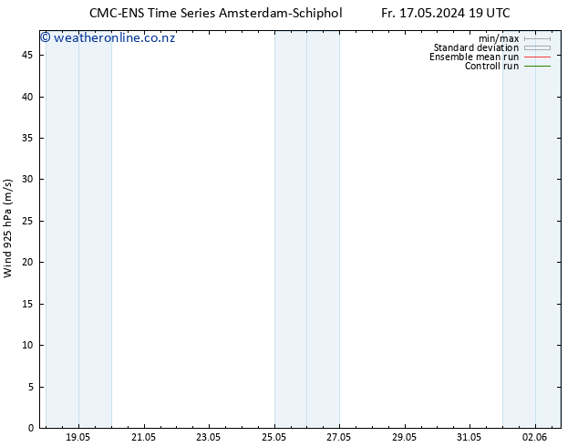 Wind 925 hPa CMC TS We 22.05.2024 01 UTC