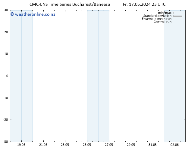 Height 500 hPa CMC TS Fr 17.05.2024 23 UTC
