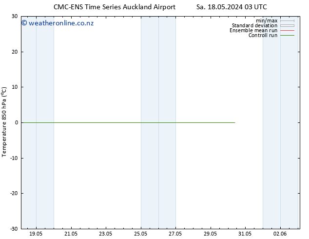 Temp. 850 hPa CMC TS Th 30.05.2024 09 UTC