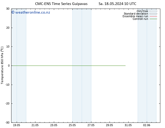 Temp. 850 hPa CMC TS Tu 28.05.2024 10 UTC