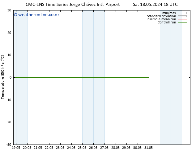 Temp. 850 hPa CMC TS We 22.05.2024 06 UTC