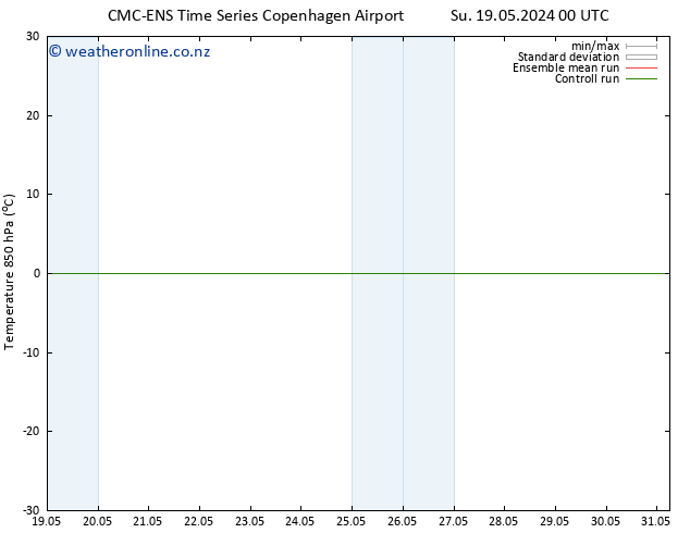 Temp. 850 hPa CMC TS Th 23.05.2024 06 UTC