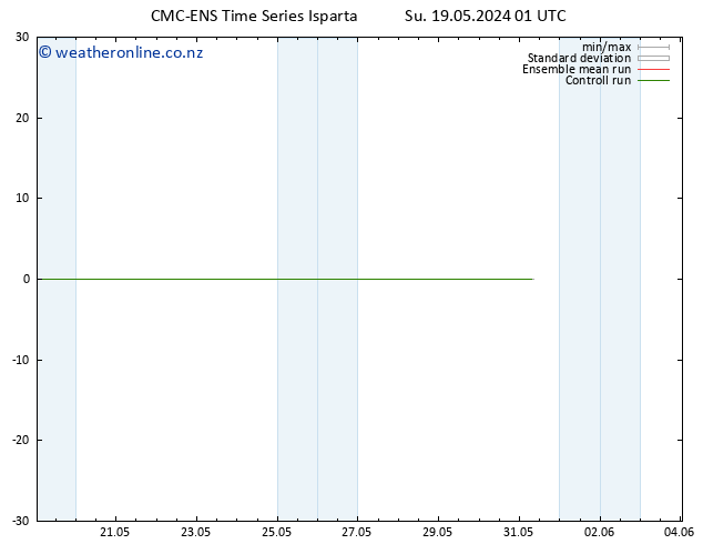 Height 500 hPa CMC TS Su 19.05.2024 07 UTC