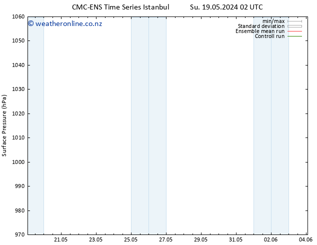 Surface pressure CMC TS Th 23.05.2024 20 UTC