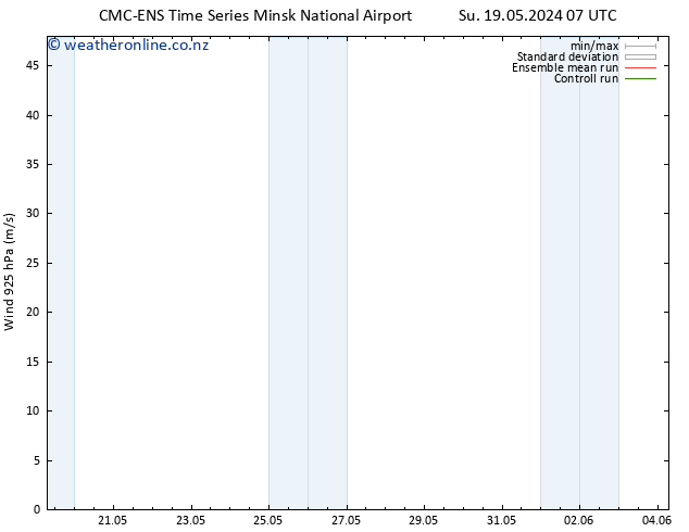 Wind 925 hPa CMC TS Su 26.05.2024 19 UTC