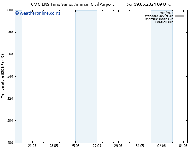 Height 500 hPa CMC TS Su 19.05.2024 09 UTC