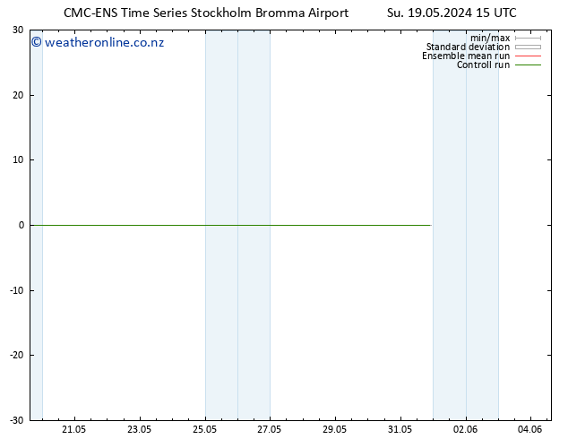 Height 500 hPa CMC TS Su 19.05.2024 15 UTC