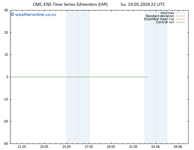 Height 500 hPa CMC TS We 29.05.2024 22 UTC