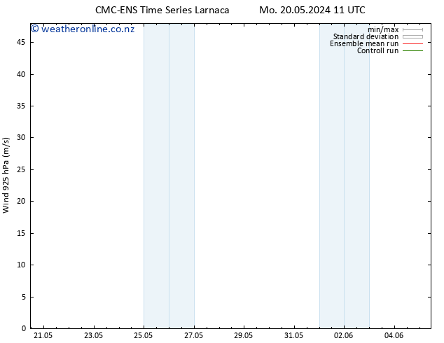 Wind 925 hPa CMC TS Mo 20.05.2024 11 UTC