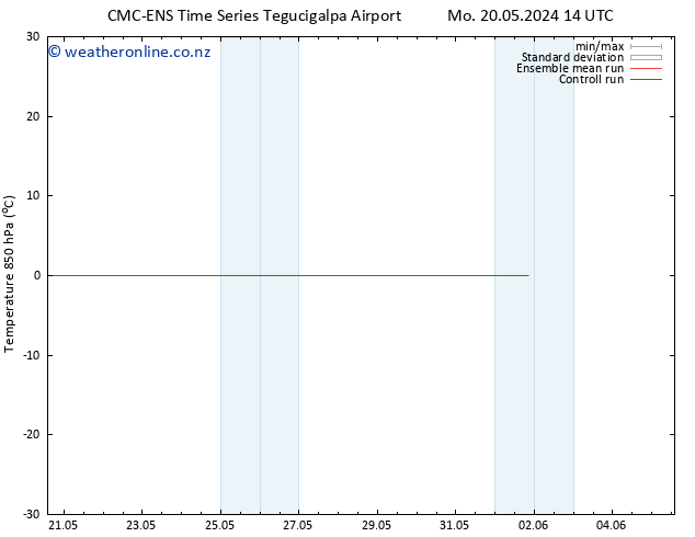 Temp. 850 hPa CMC TS Fr 24.05.2024 20 UTC