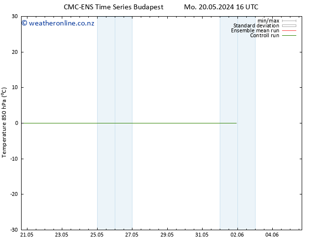 Temp. 850 hPa CMC TS Fr 24.05.2024 16 UTC
