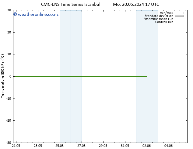 Temp. 850 hPa CMC TS Mo 20.05.2024 23 UTC