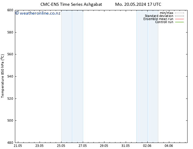 Height 500 hPa CMC TS Tu 21.05.2024 23 UTC