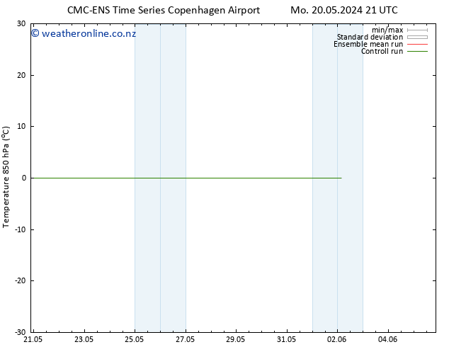 Temp. 850 hPa CMC TS Fr 24.05.2024 21 UTC