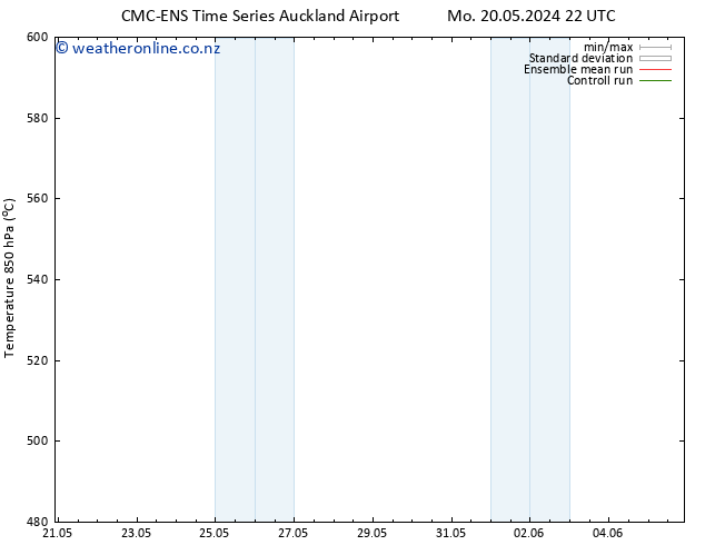 Height 500 hPa CMC TS Th 23.05.2024 22 UTC