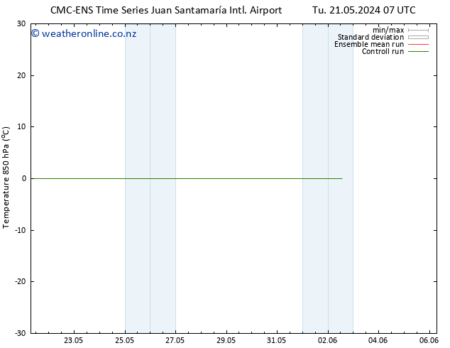 Temp. 850 hPa CMC TS Su 26.05.2024 19 UTC