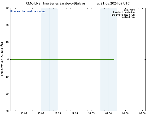 Temp. 850 hPa CMC TS Tu 21.05.2024 15 UTC