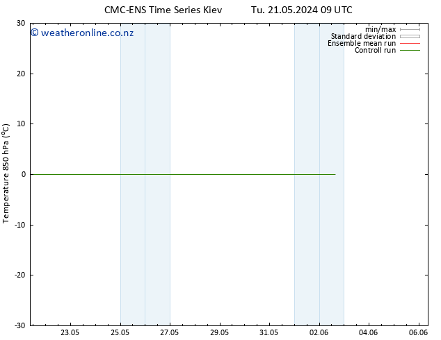 Temp. 850 hPa CMC TS Tu 21.05.2024 09 UTC