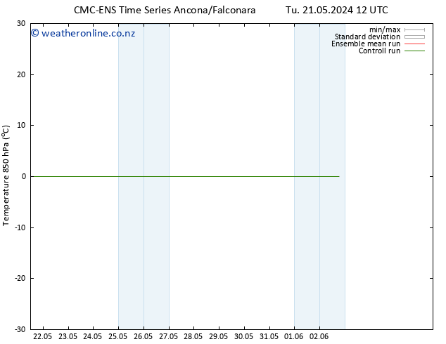 Temp. 850 hPa CMC TS Tu 21.05.2024 12 UTC