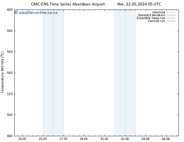 Height 500 hPa CMC TS We 22.05.2024 05 UTC