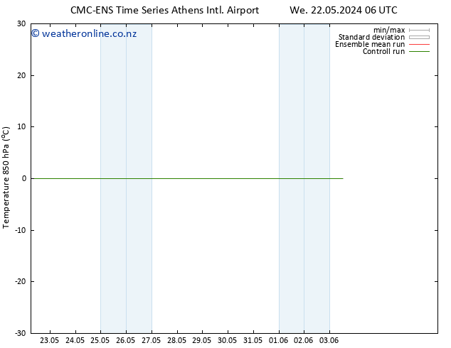 Temp. 850 hPa CMC TS Th 23.05.2024 06 UTC