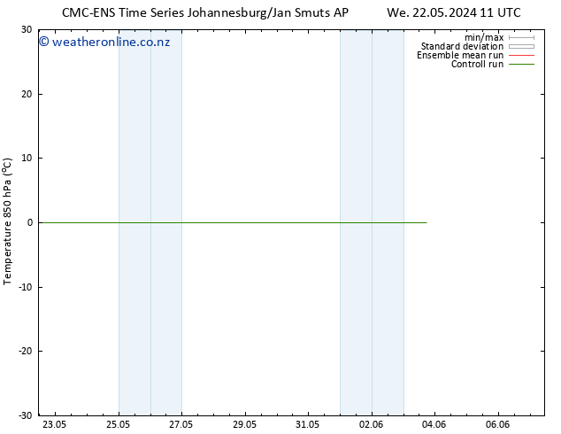 Temp. 850 hPa CMC TS Sa 25.05.2024 23 UTC