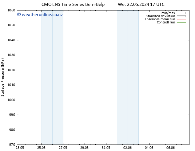 Surface pressure CMC TS Th 23.05.2024 17 UTC