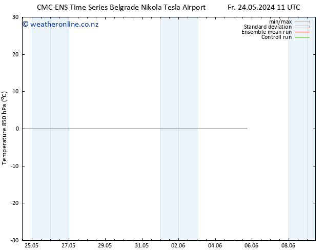 Temp. 850 hPa CMC TS Mo 03.06.2024 11 UTC