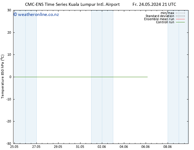 Temp. 850 hPa CMC TS Tu 28.05.2024 21 UTC