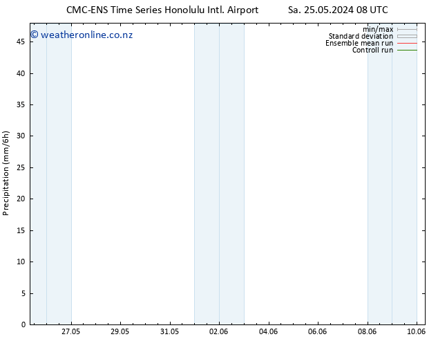 Precipitation CMC TS Th 30.05.2024 02 UTC