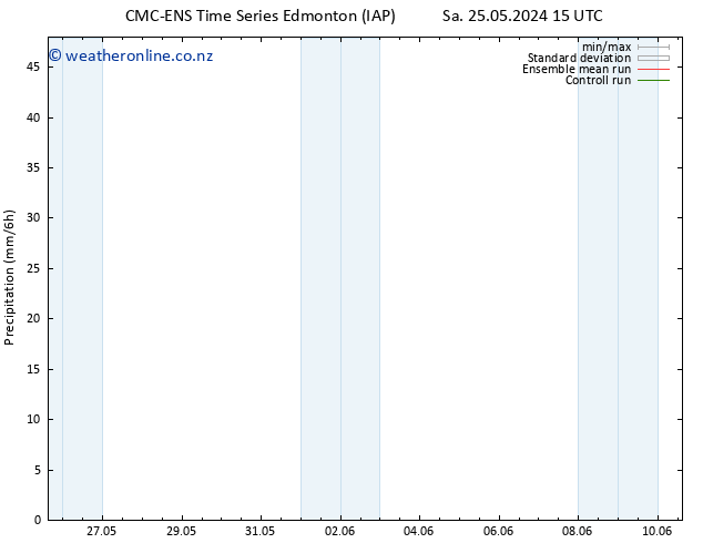 Precipitation CMC TS Mo 27.05.2024 15 UTC