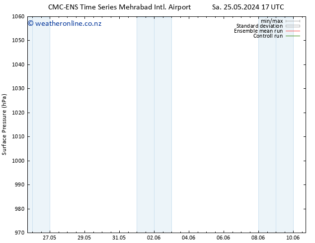 Surface pressure CMC TS We 29.05.2024 17 UTC