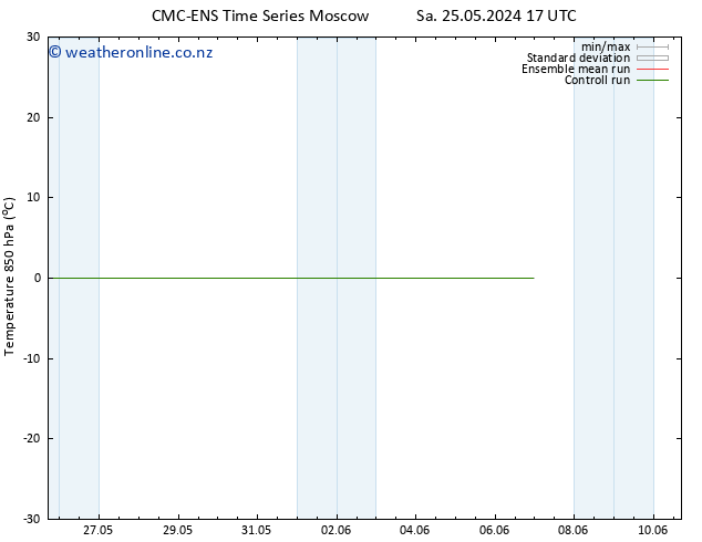 Temp. 850 hPa CMC TS Sa 25.05.2024 23 UTC