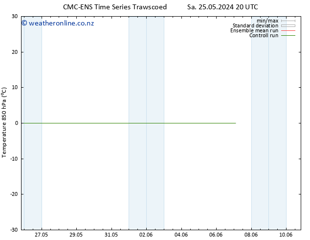 Temp. 850 hPa CMC TS Su 26.05.2024 02 UTC