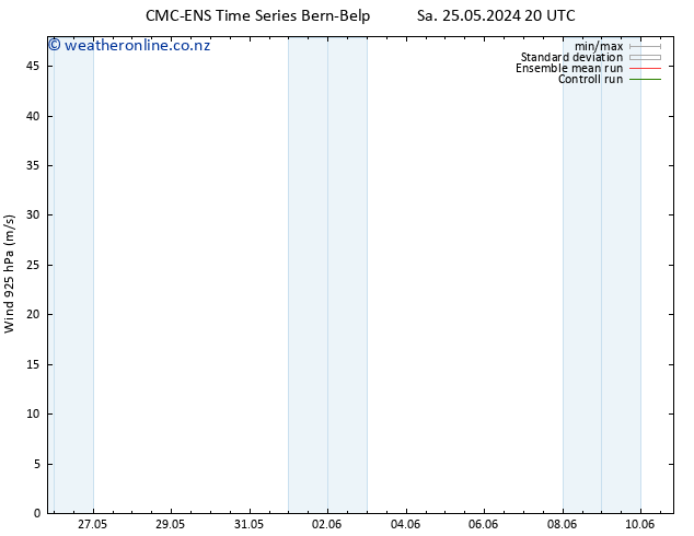 Wind 925 hPa CMC TS Su 26.05.2024 02 UTC