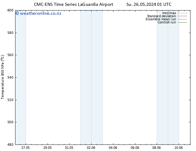 Height 500 hPa CMC TS Su 26.05.2024 07 UTC