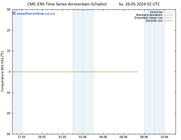 Temp. 850 hPa CMC TS Su 26.05.2024 02 UTC