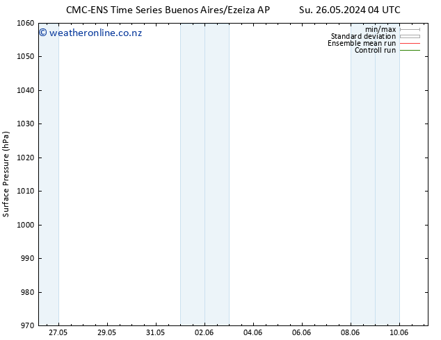 Surface pressure CMC TS Mo 27.05.2024 22 UTC