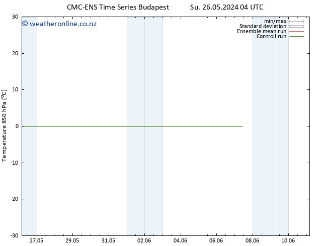 Temp. 850 hPa CMC TS Su 26.05.2024 10 UTC