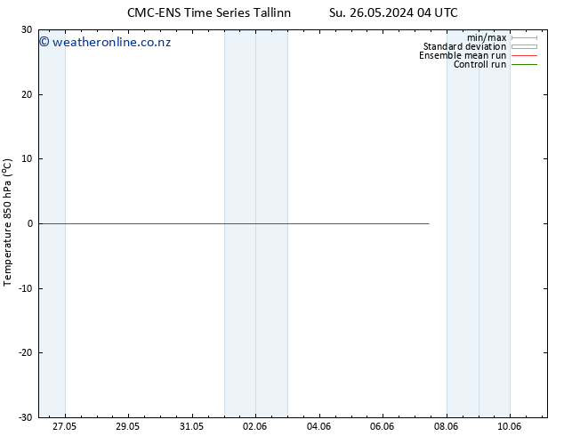 Temp. 850 hPa CMC TS Su 26.05.2024 10 UTC
