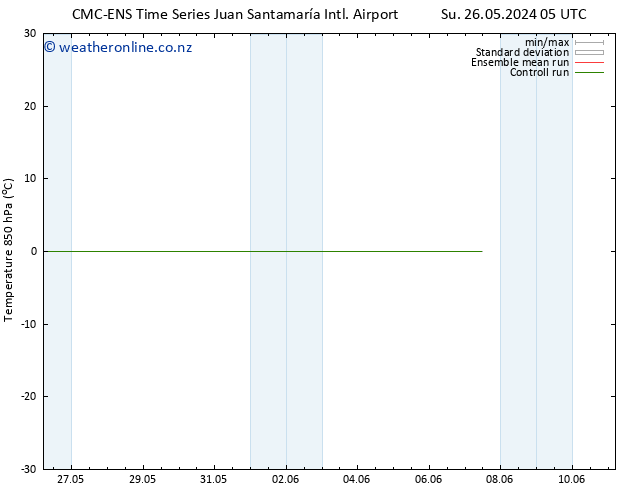 Temp. 850 hPa CMC TS Mo 27.05.2024 05 UTC