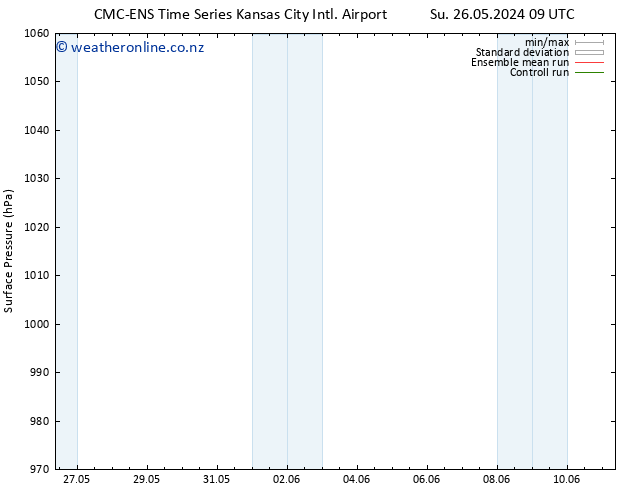 Surface pressure CMC TS Su 26.05.2024 15 UTC