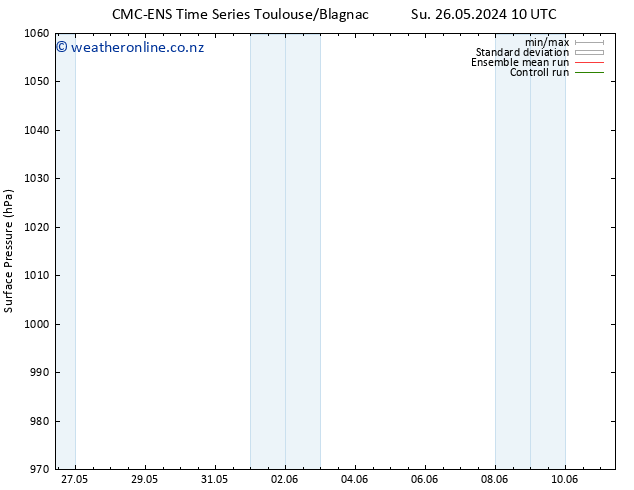 Surface pressure CMC TS Mo 27.05.2024 10 UTC