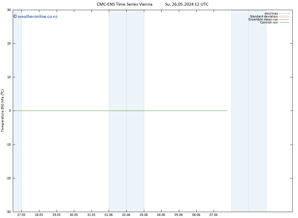 Temp. 850 hPa CMC TS Su 26.05.2024 18 UTC