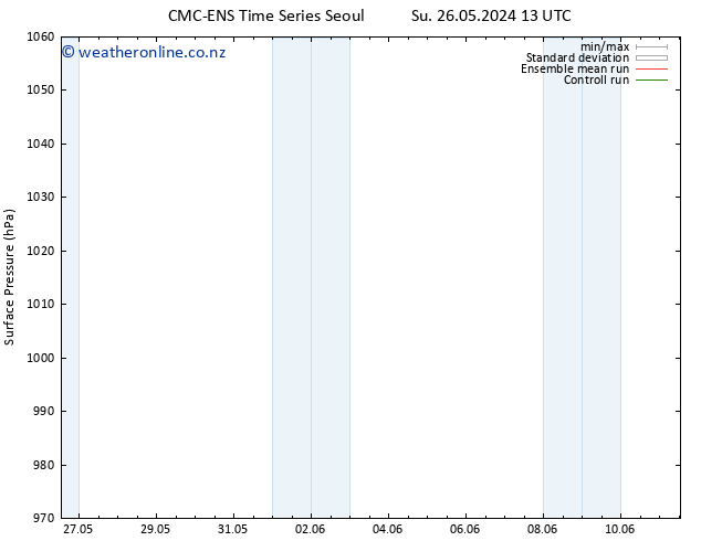 Surface pressure CMC TS Tu 28.05.2024 13 UTC