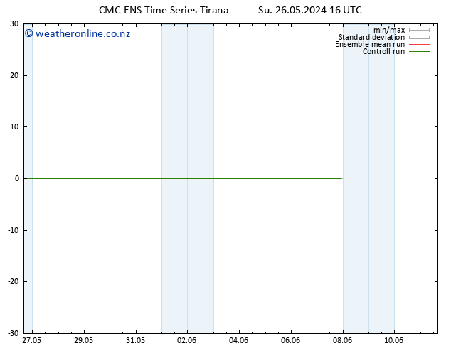 Height 500 hPa CMC TS Su 26.05.2024 16 UTC