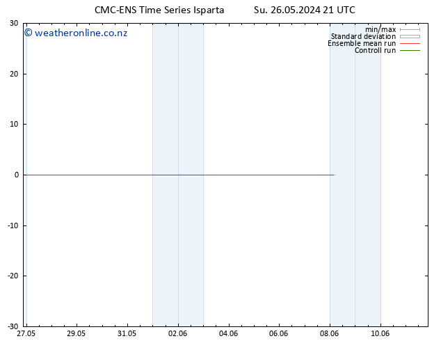 Height 500 hPa CMC TS Su 26.05.2024 21 UTC